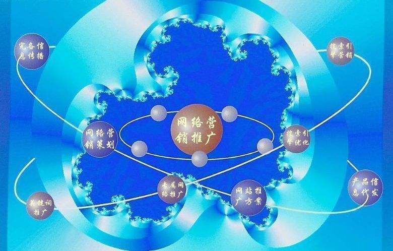 镶黄新媒体运营企业需要掌握的网络推广技巧有哪些